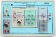 SIMULATION OF STANDARD TEST SIGNALS. MODEL IBL-1